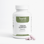 Vision Support