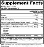 Colon Gentle Cleanse
